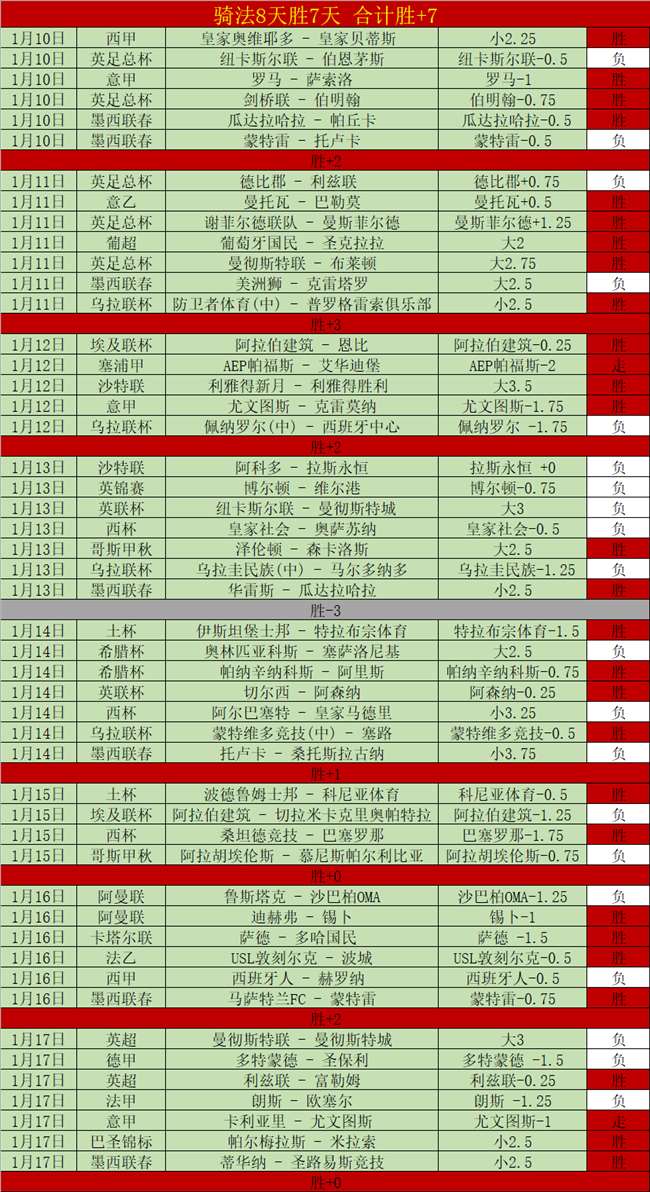 巅峰对决,豪门争霸战,四日激战,Bet365中文版,Bet365台灣,bet365官網,bet365網址,bet365,app下載