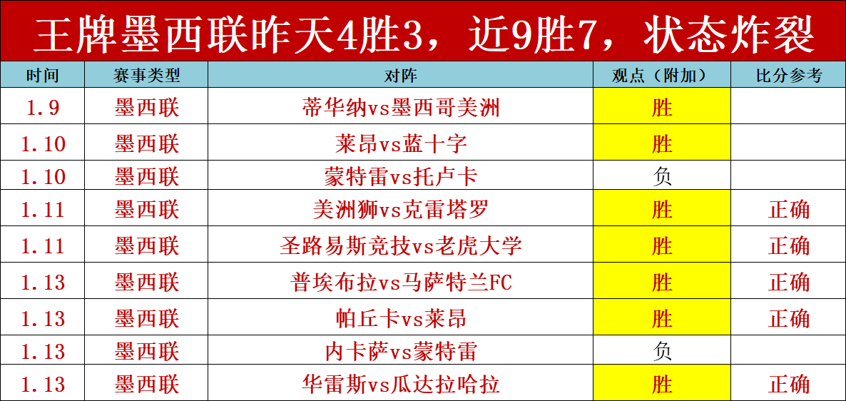 张帆,篮球生涯剪,Bet365比分,Bet365中文版,Bet365台灣,bet365官網,bet365網址,bet365,app下載