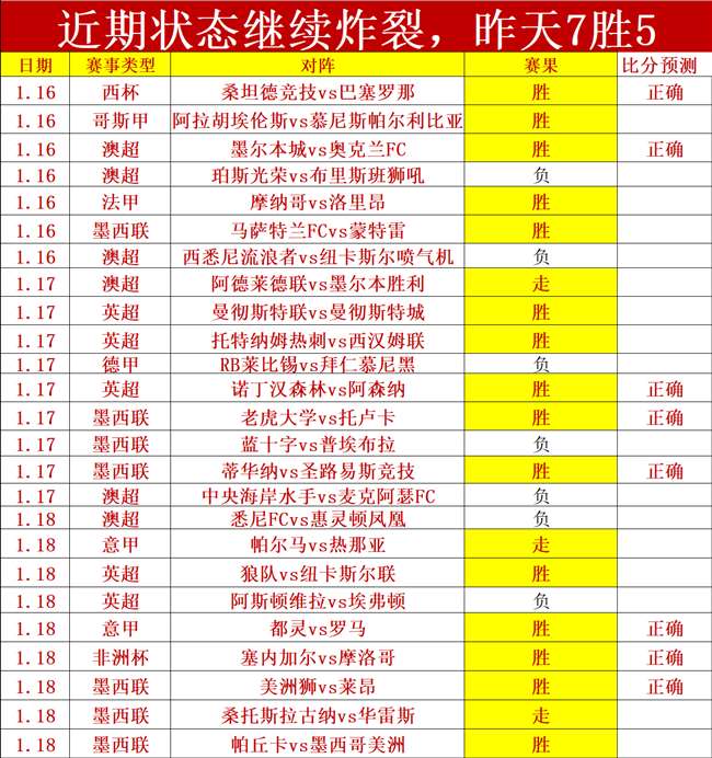 杜布瓦放弃,比赛争夺金,腰带,Bet365中文版,Bet365台灣,bet365官網,bet365網址,bet365,app下載