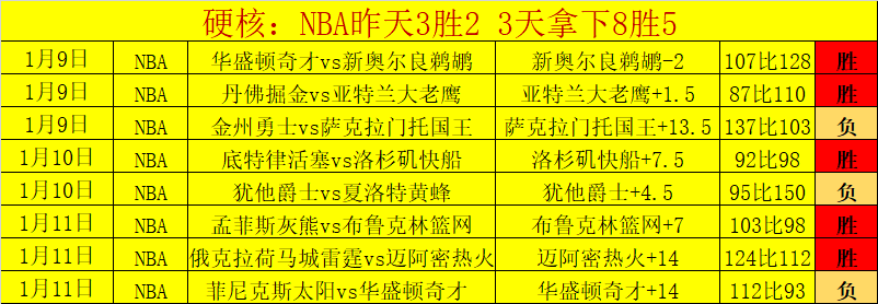 激情对决,巅峰对决遇,低谷挑战,Bet365中文版,Bet365台灣,bet365官網,bet365網址,bet365,app下載