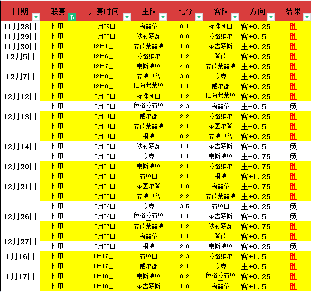 非洲杯再创,辉煌,连续豪取,Bet365中文版,Bet365台灣,bet365官網,bet365網址,bet365,app下載