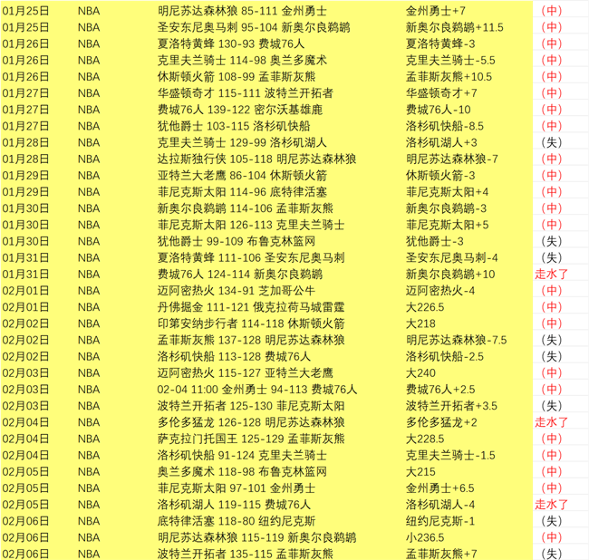 亚历山大独,雷霆客场绝,地反击四连,Bet365中文版,Bet365台灣,bet365官網,bet365網址,bet365,app下載