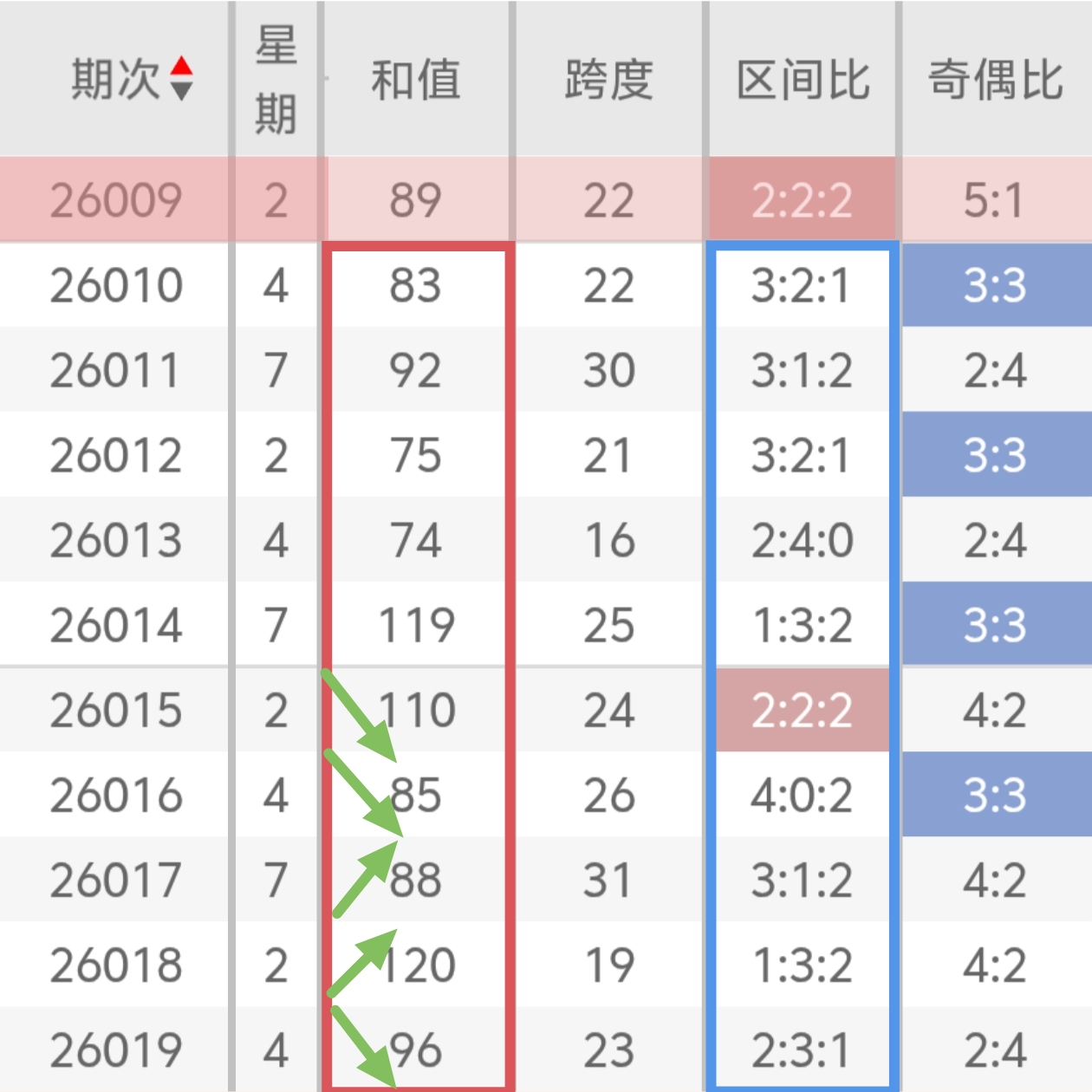 女神荐号,福彩,期独家预测,Bet365中文版,Bet365台灣,bet365官網,bet365網址,bet365,app下載