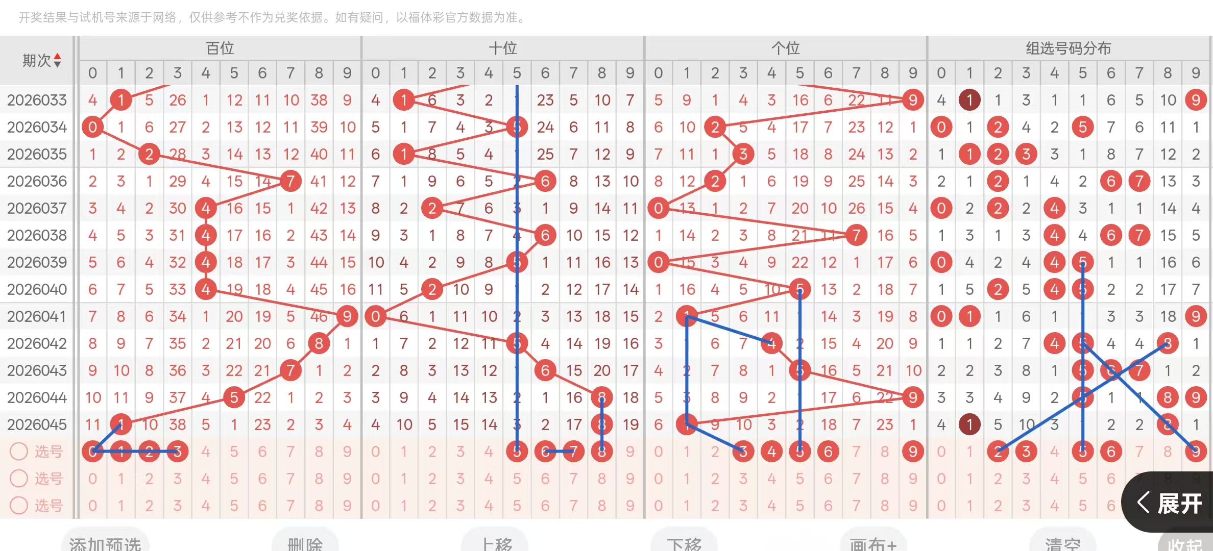 女神荐号,福彩,期独家预测,Bet365中文版,Bet365台灣,bet365官網,bet365網址,bet365,app下載