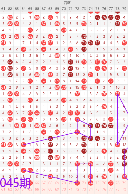 胆大心细,年大乐透,期独家预测,Bet365中文版,Bet365台灣,bet365官網,bet365網址,bet365,app下載