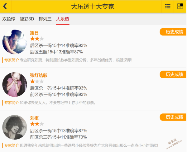 彩运亨通,期独家攻略,揭秘必杀尾,Bet365中文版,Bet365台灣,bet365官網,bet365網址,bet365,app下載