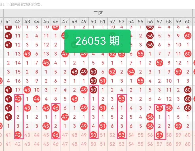 双色球第,独家预测,红蓝球杀号,Bet365中文版,Bet365台灣,bet365官網,bet365網址,bet365,app下載