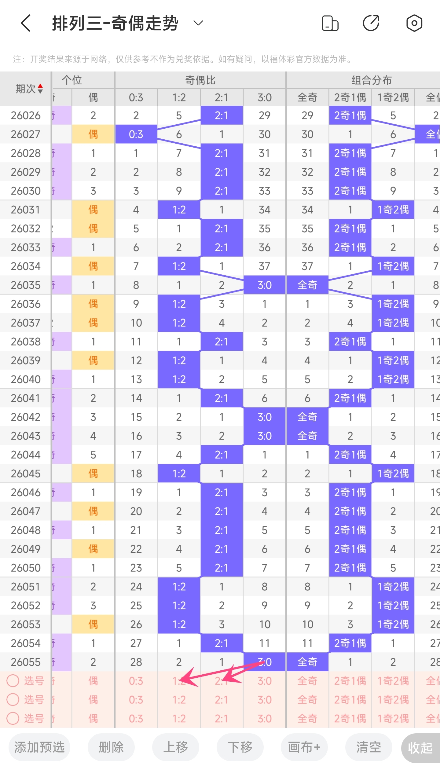 期大乐透,专家推荐质,合分析,Bet365中文版,Bet365台灣,bet365官網,bet365網址,bet365,app下載