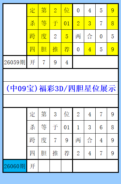 大乐透,期专家质合,推荐前区十,Bet365中文版,Bet365台灣,bet365官網,bet365網址,bet365,app下載