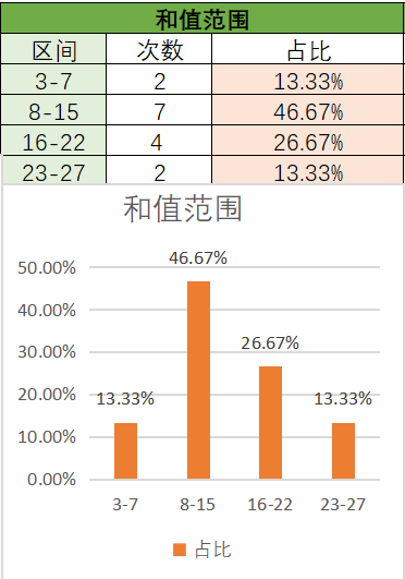 勇闯彩市秘,彩票精准杀,号揭晓,Bet365中文版,Bet365台灣,bet365官網,bet365網址,bet365,app下載