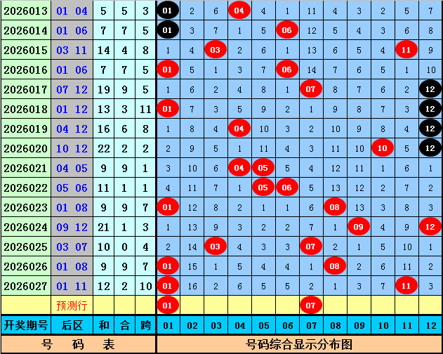 期大乐透方,专家推荐复,式拖胆,Bet365中文版,Bet365台灣,bet365官網,bet365網址,bet365,app下載