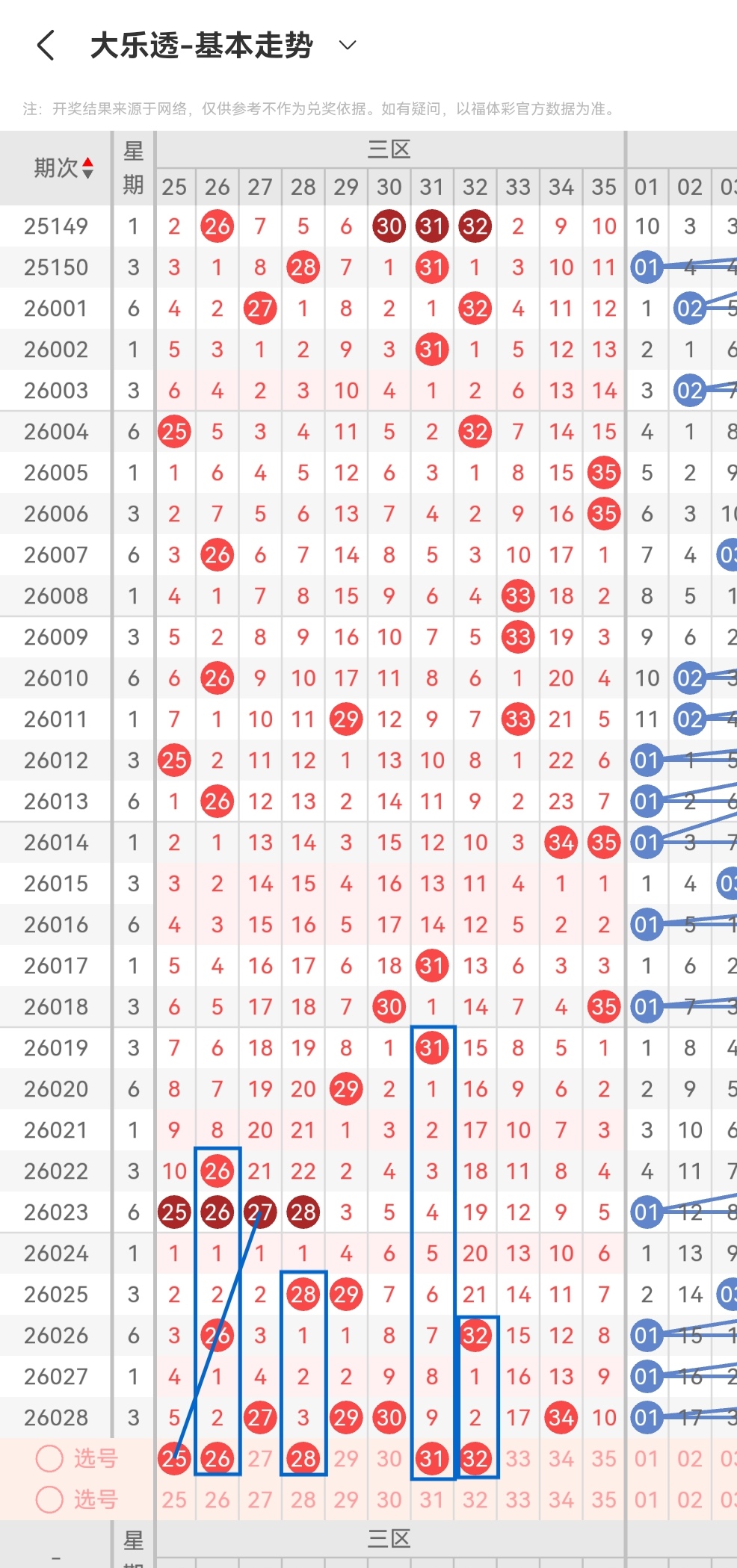 心碎王子彩,双色球,期精准攻略,Bet365中文版,Bet365台灣,bet365官網,bet365網址,bet365,app下載
