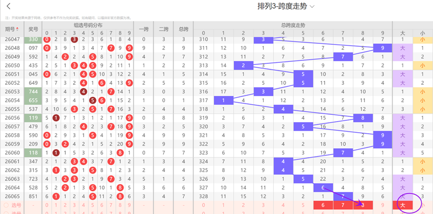 醇香彩池,期双色球盛,今晚揭晓,Bet365中文版,Bet365台灣,bet365官網,bet365網址,bet365,app下載
