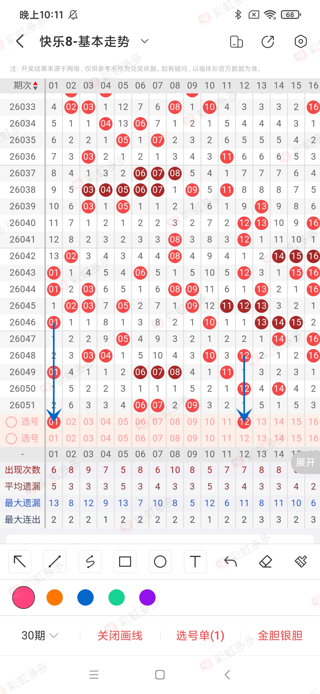 快乐,期专家推荐,五尾号精选,Bet365中文版,Bet365台灣,bet365官網,bet365網址,bet365,app下載