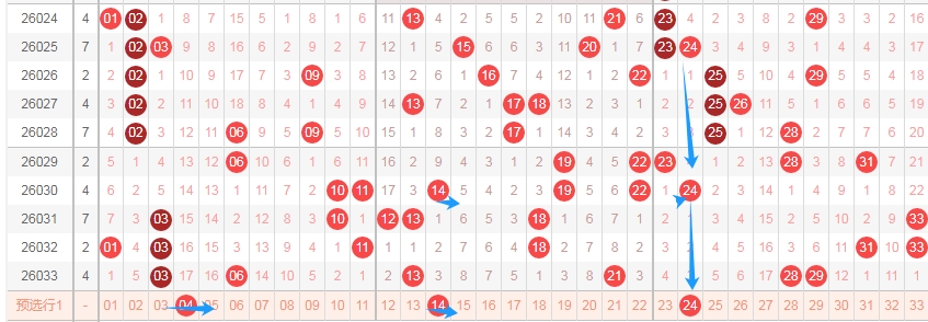 蓝球秘境揭,期福彩,精准杀号秘,Bet365中文版,Bet365台灣,bet365官網,bet365網址,bet365,app下載