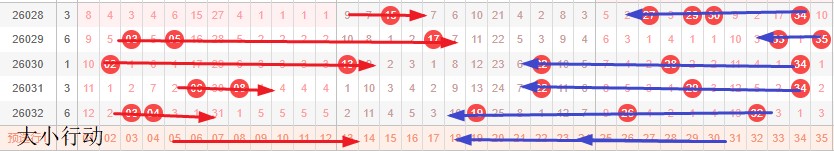推荐,期快乐,独胆预测,Bet365中文版,Bet365台灣,bet365官網,bet365網址,bet365,app下載