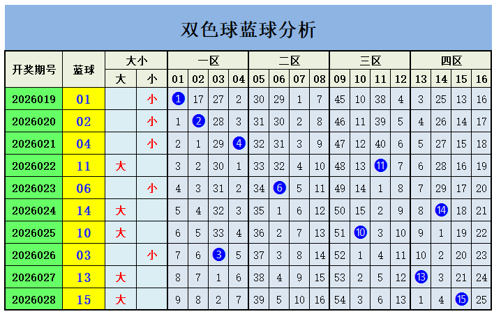 惊喜揭晓,期福彩,独家预测,Bet365中文版,Bet365台灣,bet365官網,bet365網址,bet365,app下載