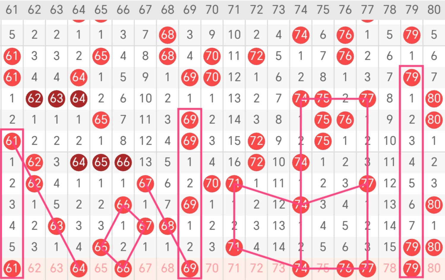 期广楚快乐,单注推荐分,Bet365比分,Bet365中文版,Bet365台灣,bet365官網,bet365網址,bet365,app下載