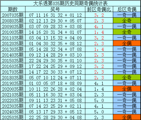 星彩专家预,新城十大专,家质合分析,Bet365中文版,Bet365台灣,bet365官網,bet365網址,bet365,app下載