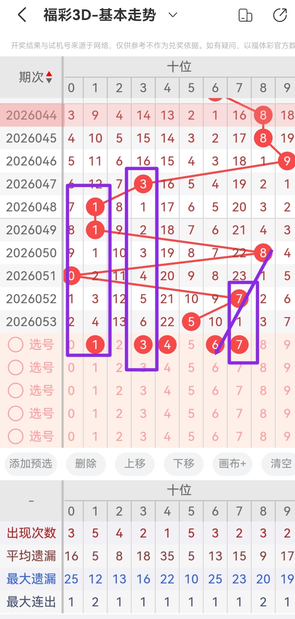 大乐透,期专家单挑,推荐,Bet365中文版,Bet365台灣,bet365官網,bet365網址,bet365,app下載