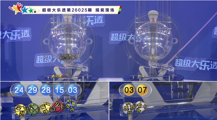 双色球,独家预测,复式,Bet365中文版,Bet365台灣,bet365官網,bet365網址,bet365,app下載