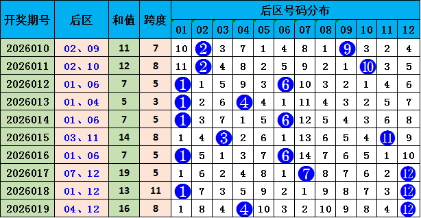 彩票,期专家质合,分析推荐,Bet365中文版,Bet365台灣,bet365官網,bet365網址,bet365,app下載