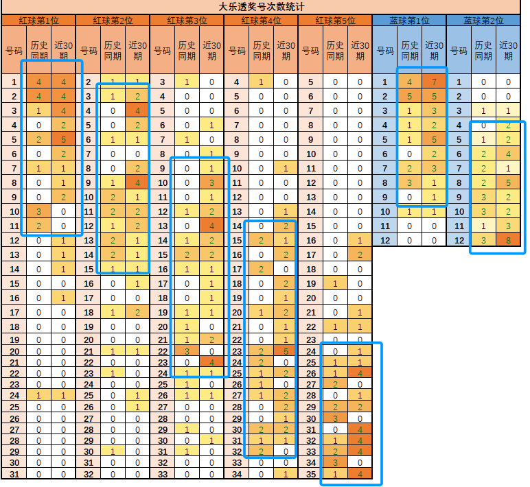福彩,期专家推荐,后质合分析,Bet365中文版,Bet365台灣,bet365官網,bet365網址,bet365,app下載