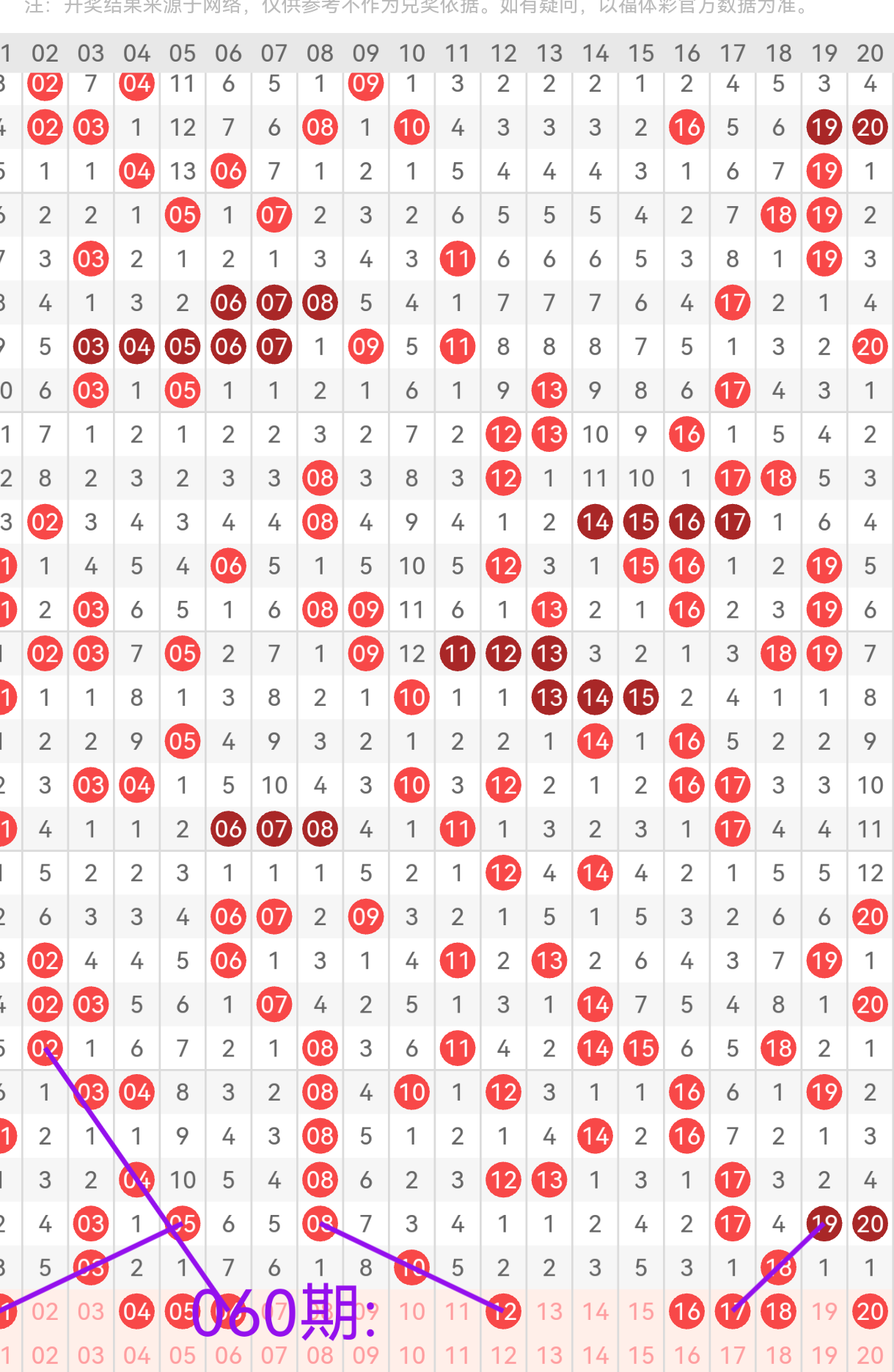 排列三第,期专家推荐,胆码,Bet365中文版,Bet365台灣,bet365官網,bet365網址,bet365,app下載