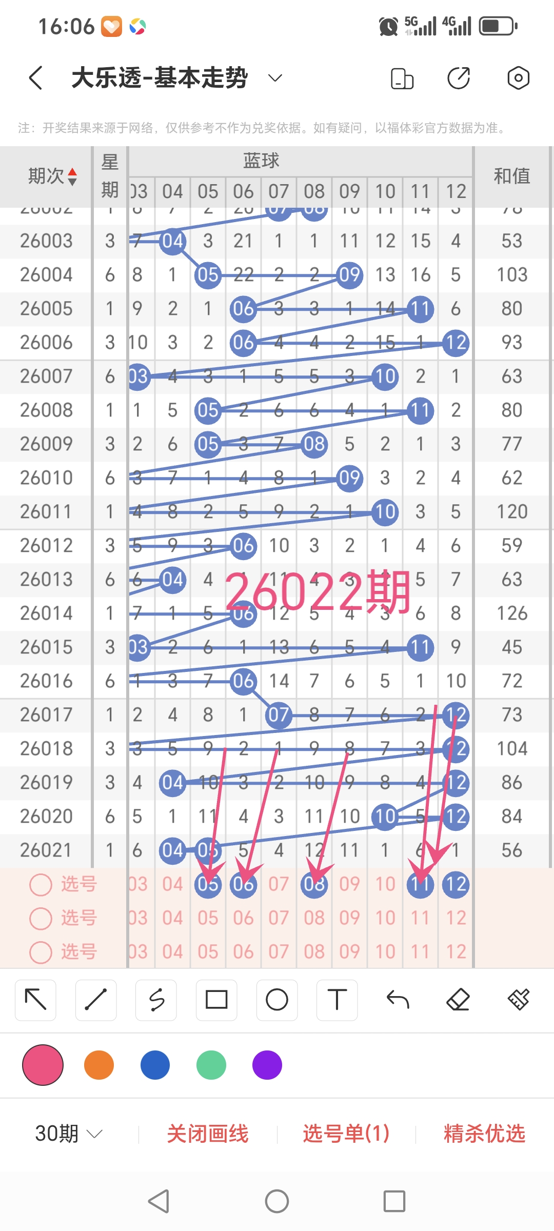 大乐透,期专家推荐,大小比分析,Bet365中文版,Bet365台灣,bet365官網,bet365網址,bet365,app下載