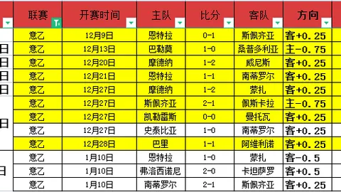 李璇揭秘：知名教练常卫魏透露，女足执教邀约尚未浮出水面！