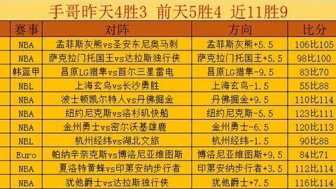 尤文图斯新赛季引援目标转移，齐尔克泽不在首位