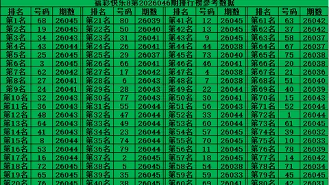 【彩民必看】26012期大乐透精准定位预测，锁定杀号绝技：06、07、17，揭秘中奖密码！