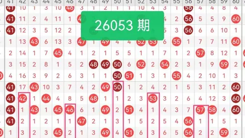 【双色球第2026015期】独家预测：红蓝球杀号攻略，聚焦08，赢取大奖必看！