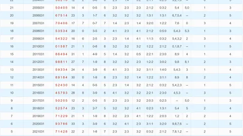 第2026023期 何明双色球2026023期预测：质合分析