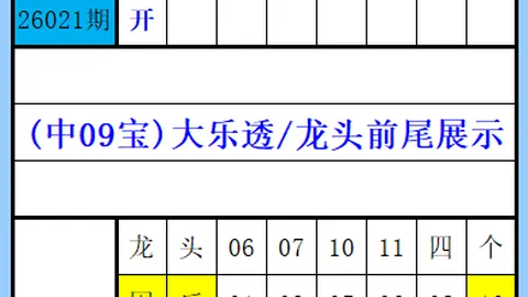 2026060期轩辕君福彩3D试机号解析及字谜推荐