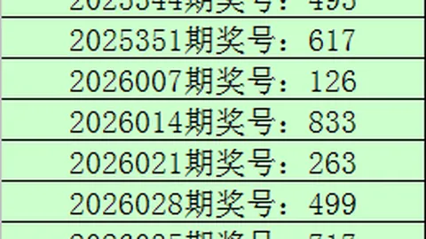第2026025期 大乐透2026025期专家推荐：重复式7