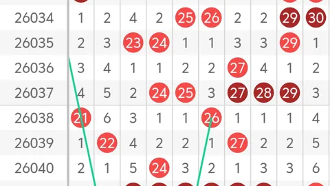 福彩快乐8第057期专家推荐，前区十码质合分析