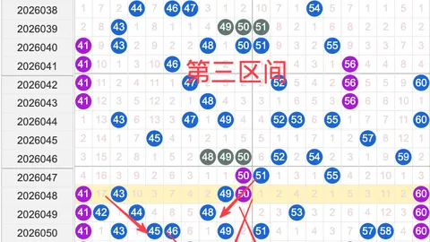 26056期大乐透，专家推荐质合分析，前区十码，围中9码以上