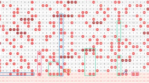 26030期双色球专家推荐：八招预测红胆09 28 29