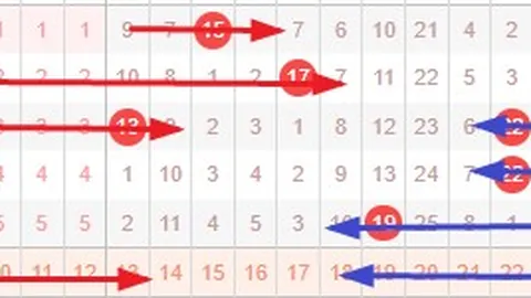 推荐 26063期快乐8独胆预测：专家毛遂自荐分析