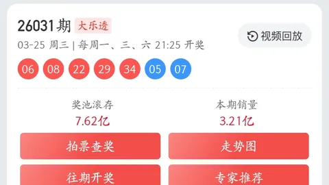 福彩3D第2026074期曾老师推荐：期号质合分析与前区十码