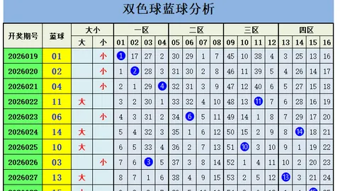 【惊喜揭晓】2026031期福彩3D独家预测，今日必中秘籍大放送，加油冲刺！