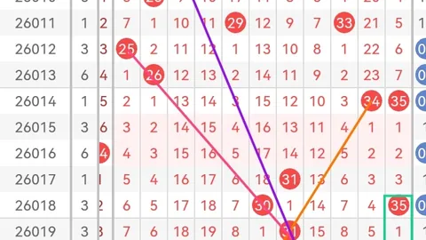 26026期7星彩专家预测：新城十大专家质合分析