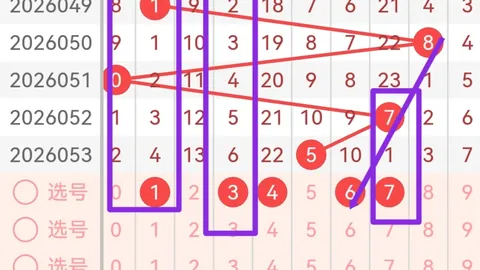 大乐透032期专家单挑推荐：后区0710，前区质合分析精选1