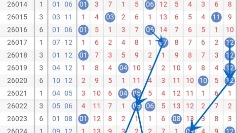刘子珩326071期大乐透和值尾预测